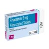 Buy Finasteride In USA Online